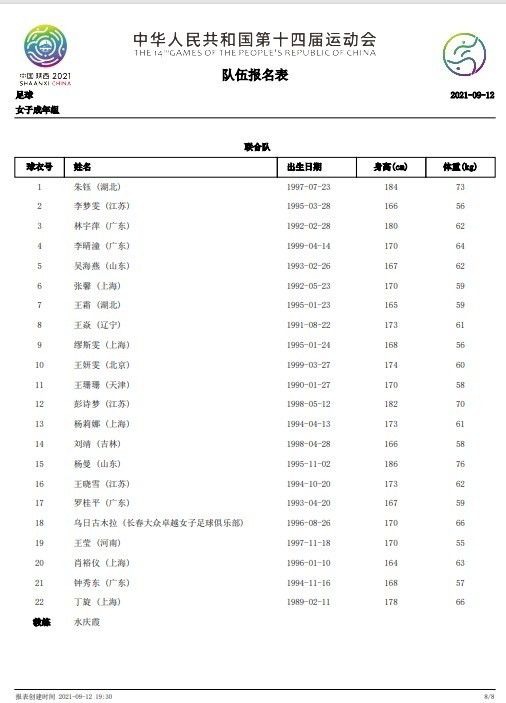 他们也不会参与姆巴佩竞购，我不敢说皇马对于签下球员保持乐观。